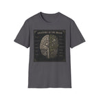 Anatomy of the Brain T-Shirt Vintage Science Diagram Tee