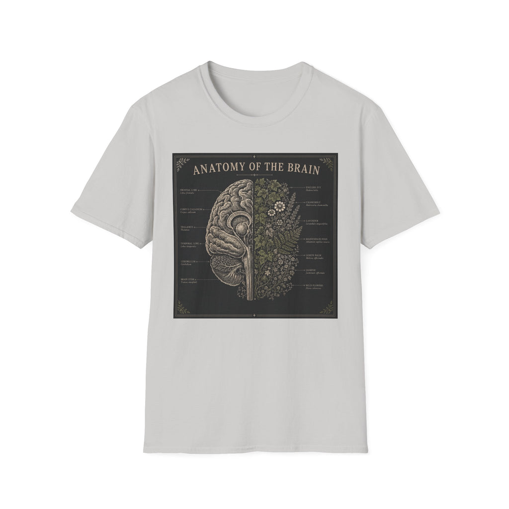 Anatomy of the Brain T-Shirt Vintage Science Diagram Tee