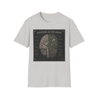Anatomy of the Brain T-Shirt Vintage Science Diagram Tee