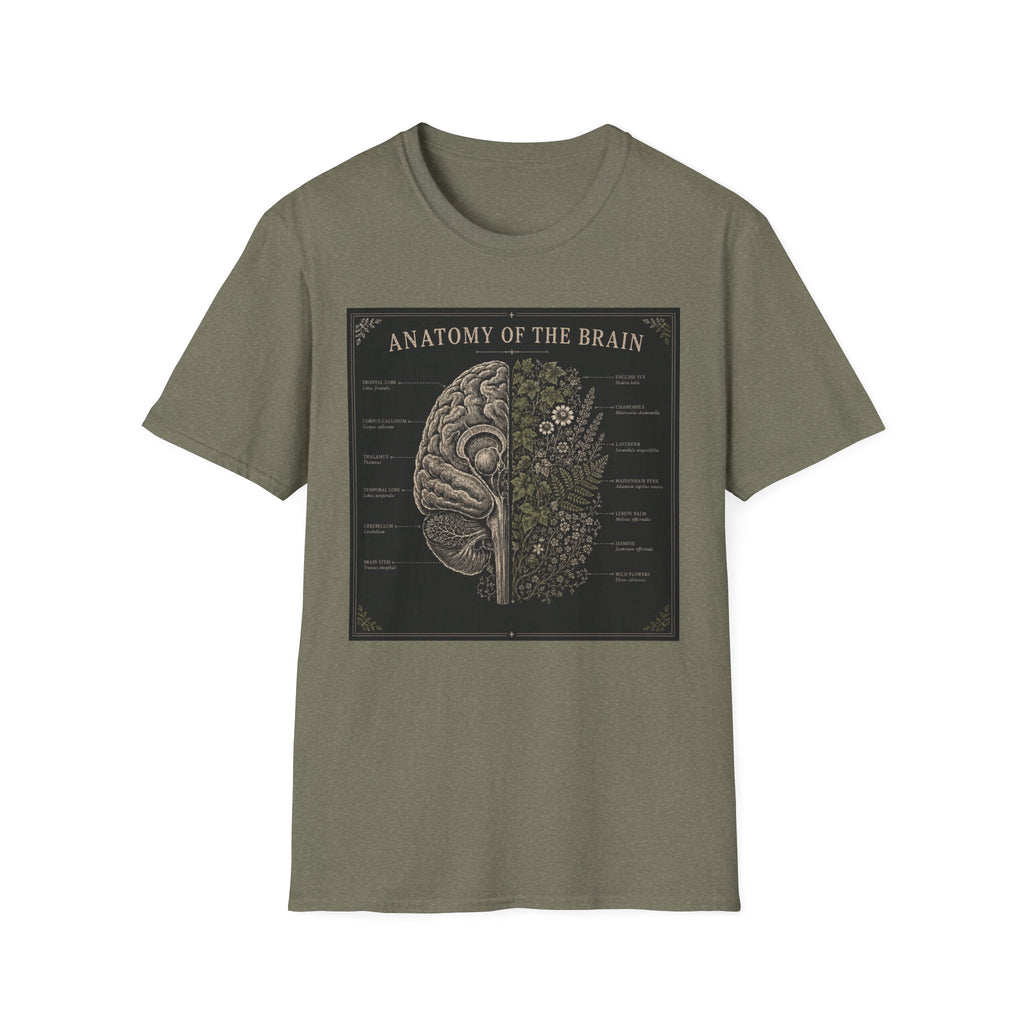 Anatomy of the Brain T-Shirt Vintage Science Diagram Tee