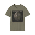 Anatomy of the Brain T-Shirt Vintage Science Diagram Tee