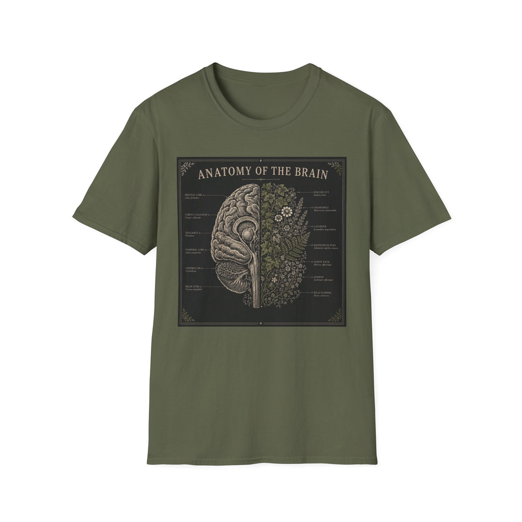 Anatomy of the Brain T-Shirt Vintage Science Diagram Tee