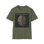 Anatomy of the Brain T-Shirt Vintage Science Diagram Tee