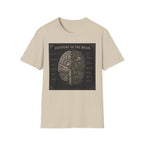 Anatomy of the Brain T-Shirt Vintage Science Diagram Tee