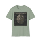 Anatomy of the Brain T-Shirt Vintage Science Diagram Tee