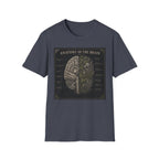 Anatomy of the Brain T-Shirt Vintage Science Diagram Tee